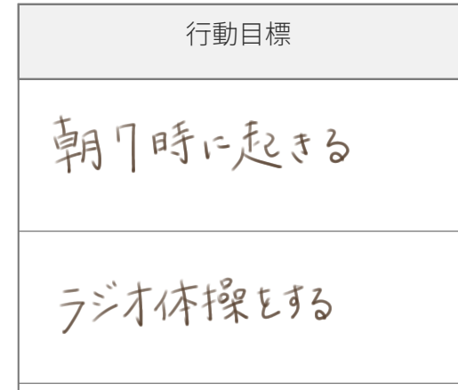 「行動目標」の列。『朝7時に起きる』『ラジオ体操をする』など手書きの行が並んでいる