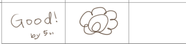 表の最下行の左3セル。1週目に『Good! by ちぃ』、2週目に手描きの花丸が入っている