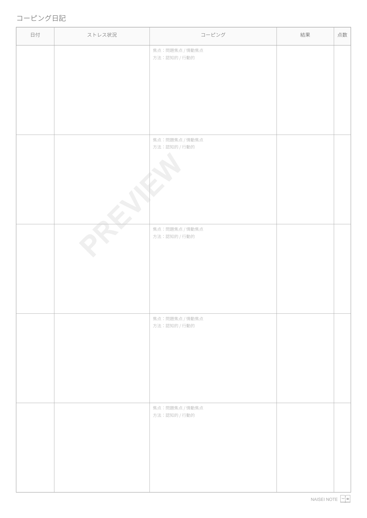 コーピング日記