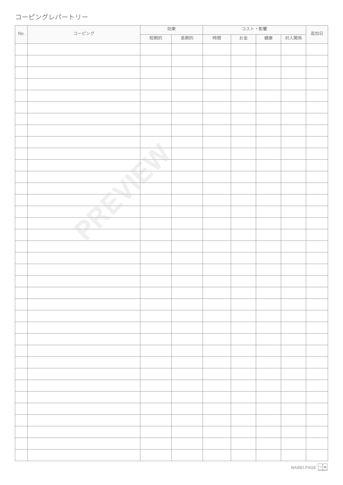 コーピングリスト