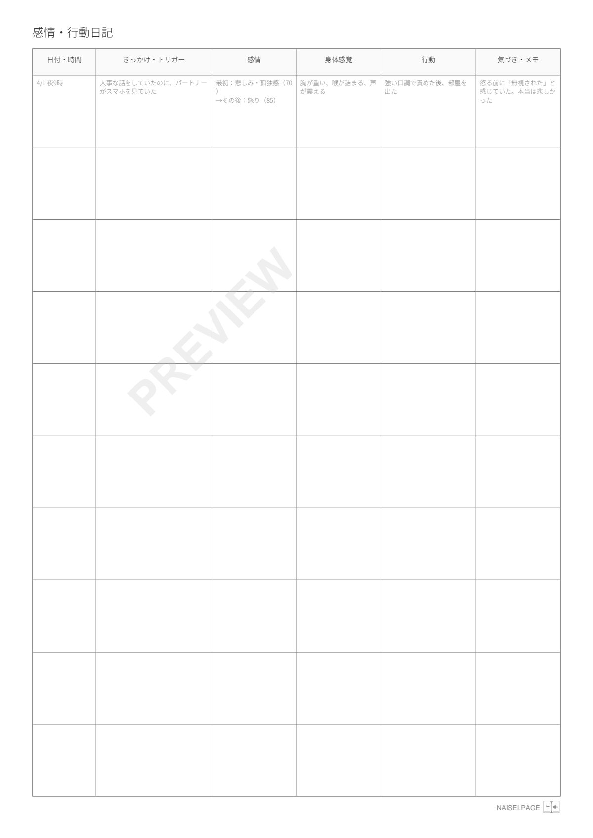 感情・行動日記